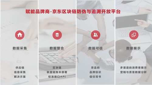 和数软件联合英特尔申请区块链汽车系统专利，引领软件开发新浪潮